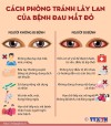 phòng đau mắt đỏ