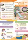 NGƯỜI DÂN HÃY CHỦ ĐỘNG PHÒNG CHỐNG BỆNH LIÊN  CẦU LỢN Ở NGƯỜI