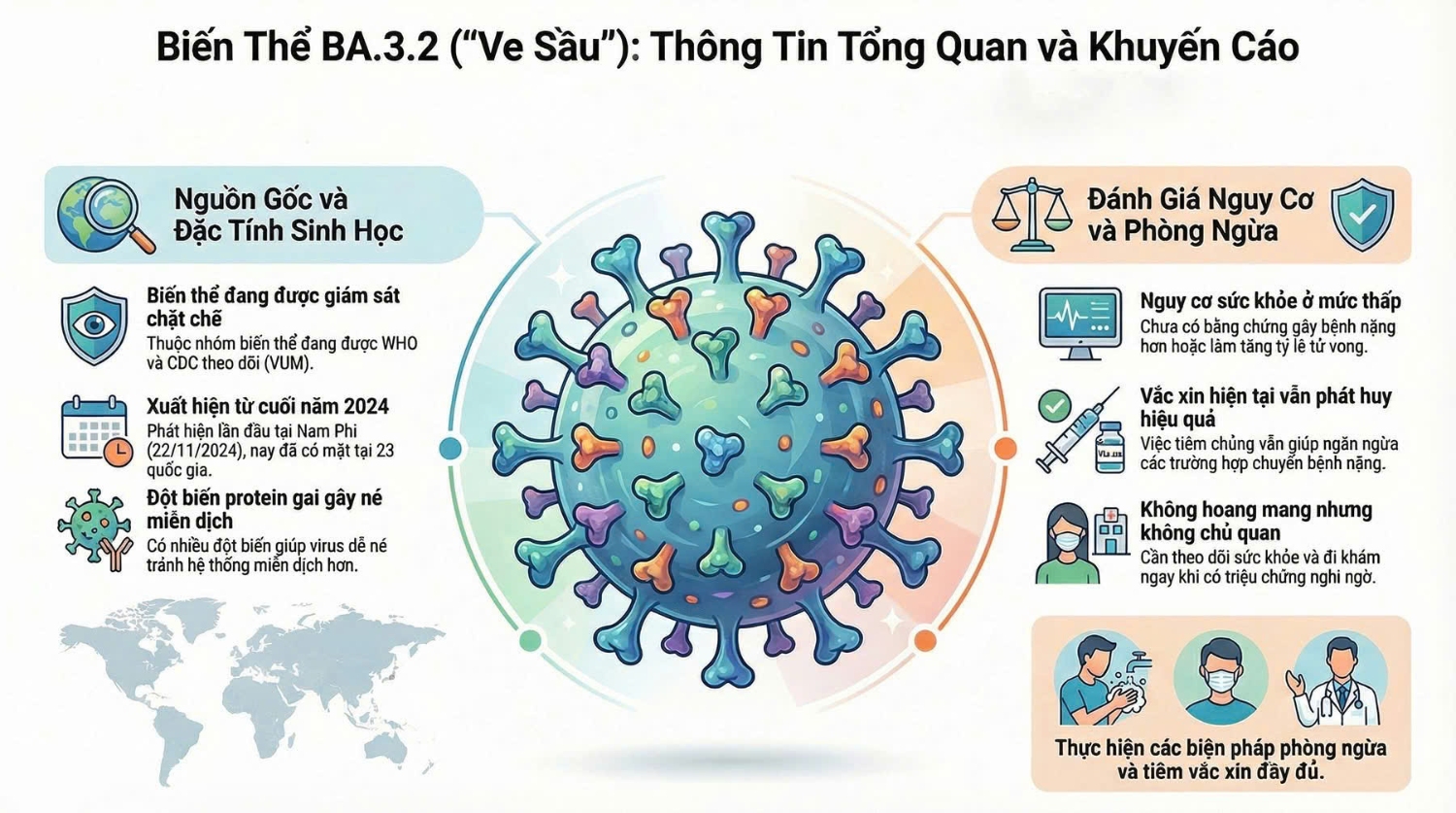 gen h biến thể ve sầu co vid